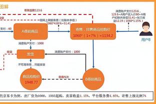 B费已为曼联罚进29粒点球，成为队史点球得分王